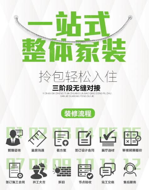 一站式家装 鸿图装饰