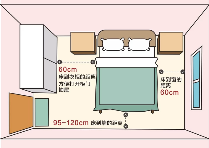 烟台新房装修攻略 鸿图装饰 老人房装修