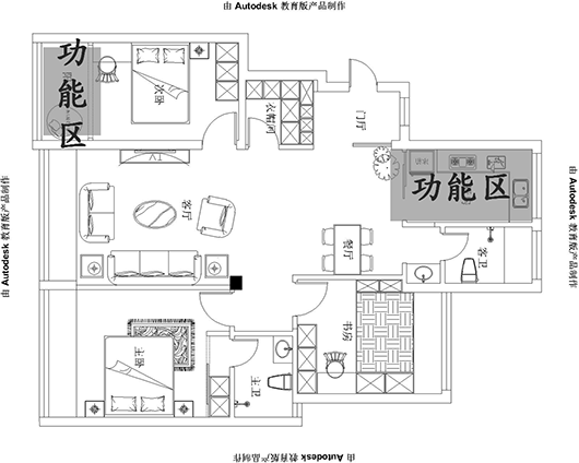 功能区空间优化